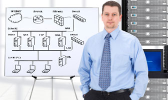 GPON Shop Flow Chart